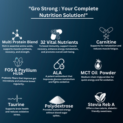 Gro Strong Multi-Age Protein Supplement with Prebiotic Fiber & Vitamins (500g) - Image 5