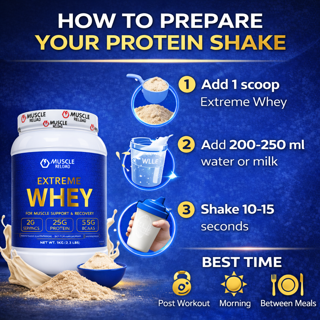 Muscle Reload Extreme Whey Protein - Image 4