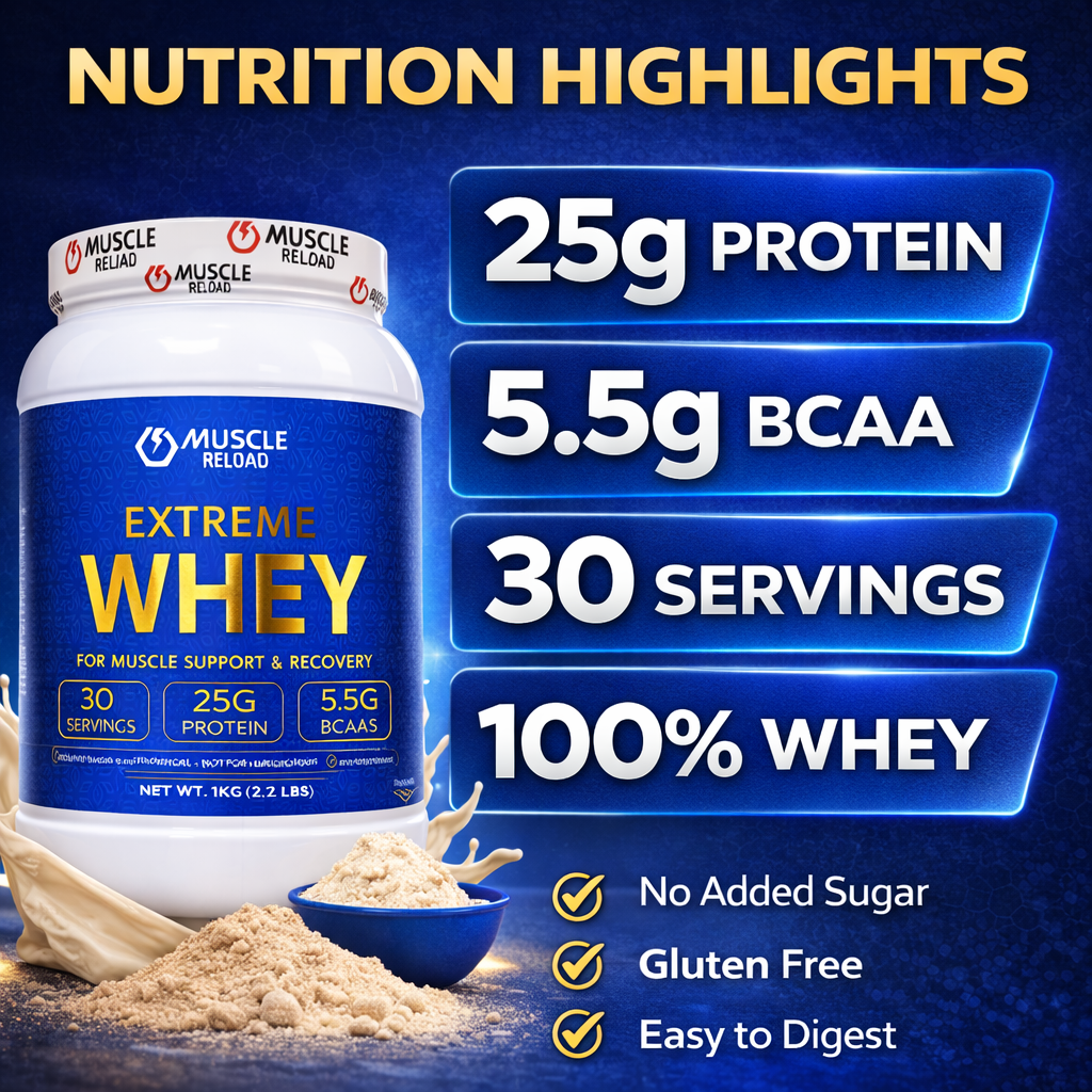 Muscle Reload Extreme Whey Protein - Image 3