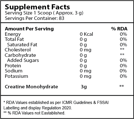 Nutrition Facts of Muscle Reload Micronized Creatine Monohydrate Unflavoured